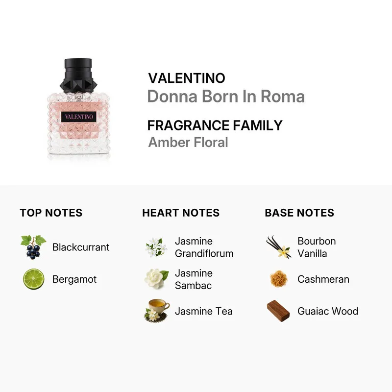 Valentino Donna Born in Roma Eau de Parfum  - 30ml