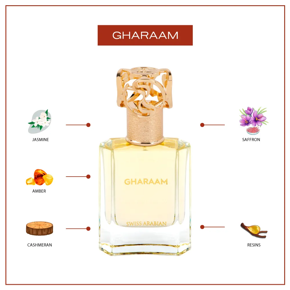 GHARAAM 1080 50ML EDP