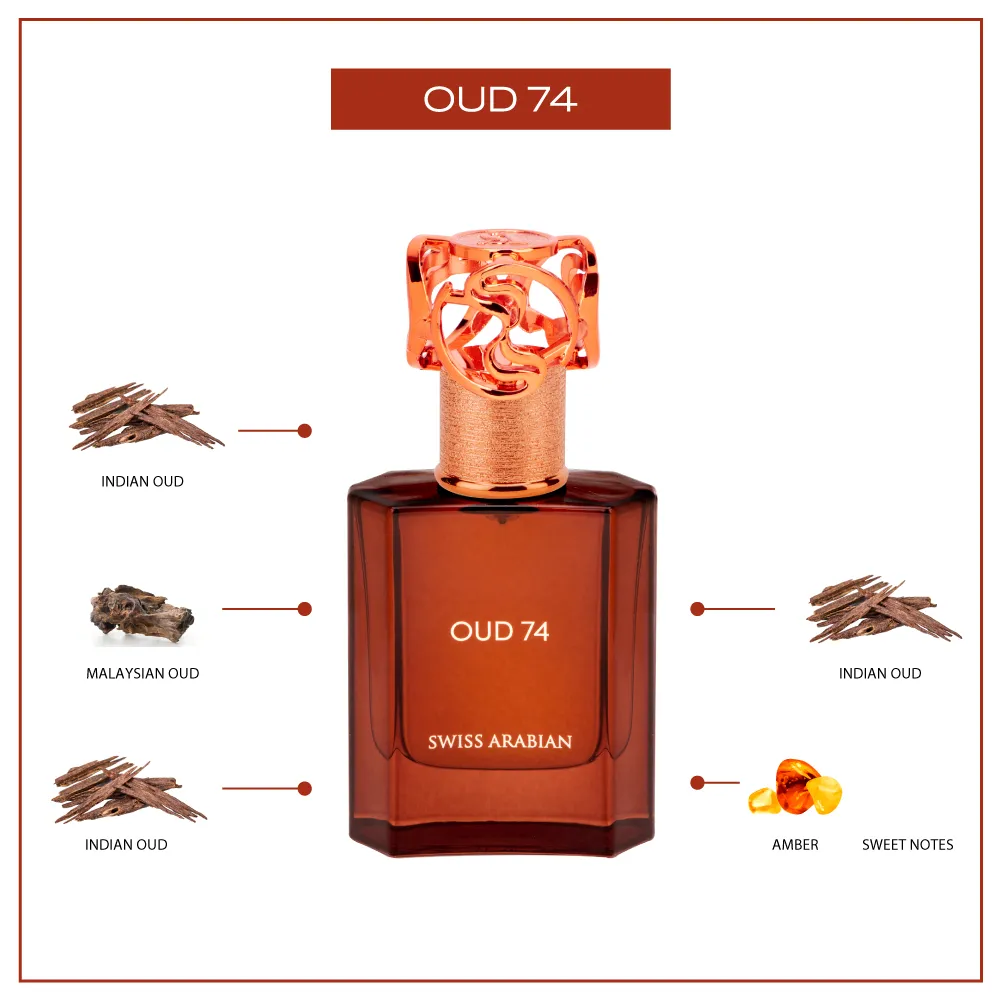 OUD74 1080 50ML EDP
