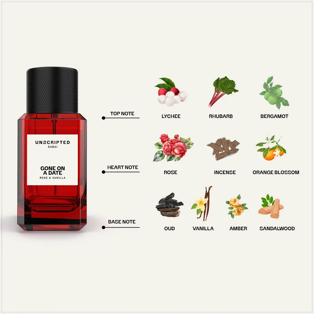UNSCRIPTED PERFUME GONE ON A DATE 100ML