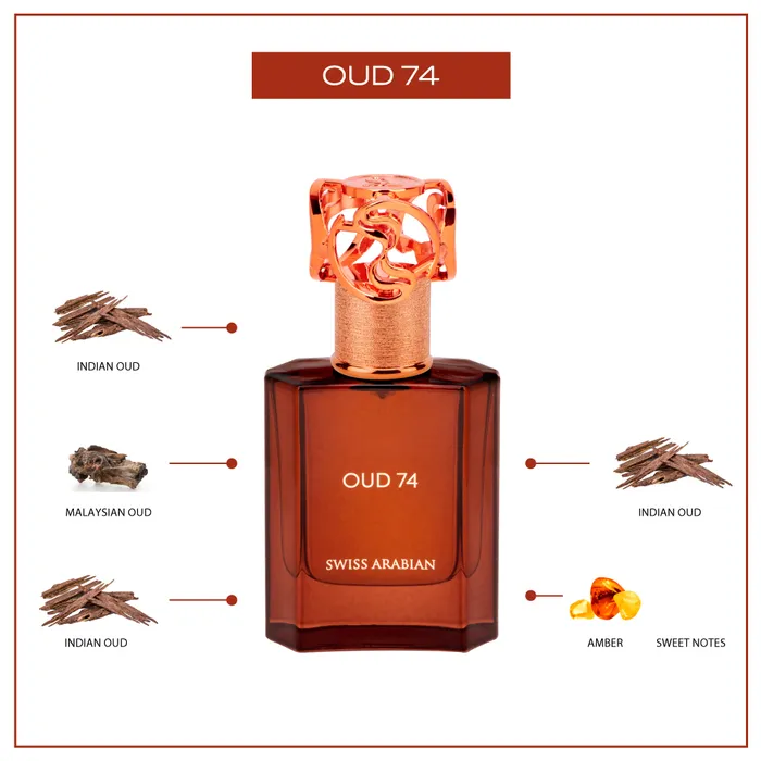 OUD74 1080 50ML EDP