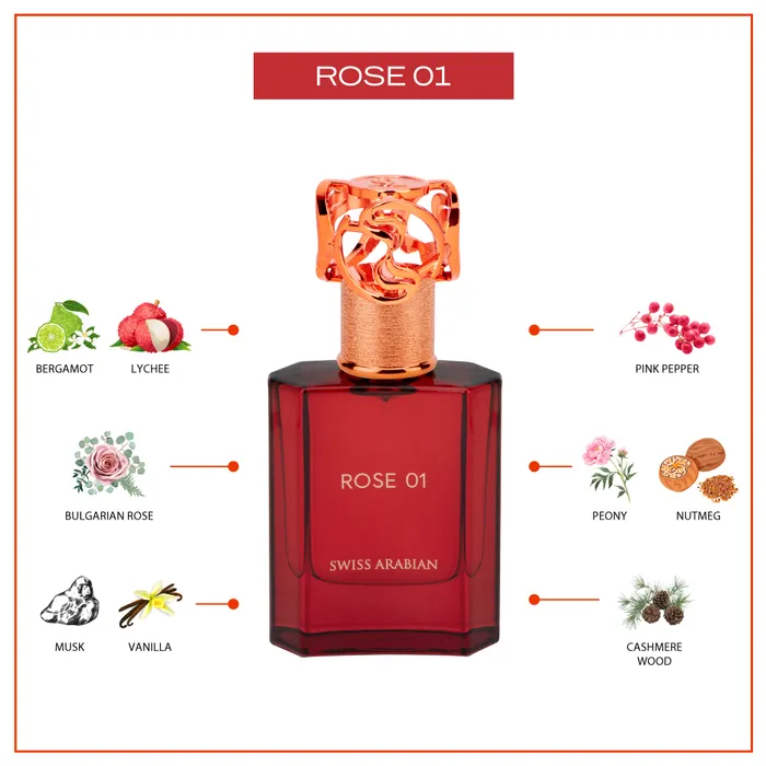 ROSE01 1080 50ML EDP