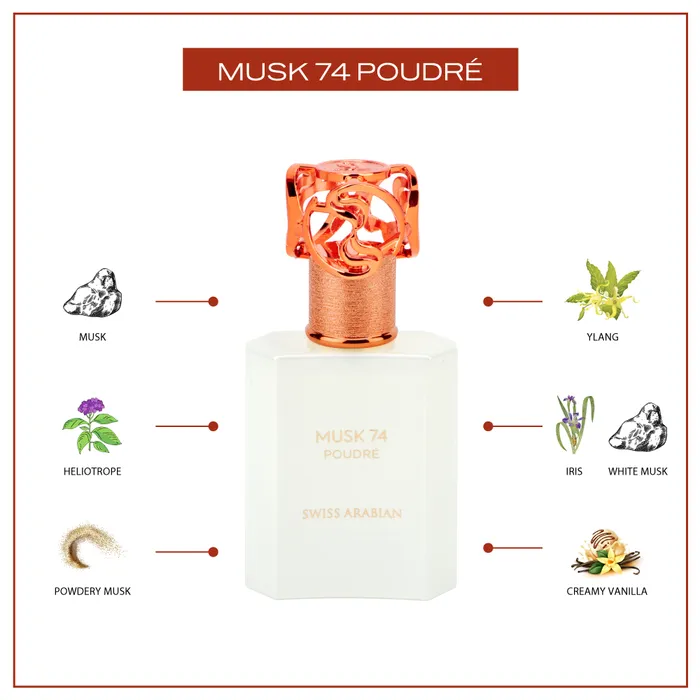 MUSK74 POUDRE 1080 50ML EDP